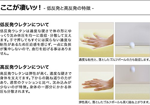 ottostyle PVCレザースクウェアクッション　2個セット低反発　高反発 Amazon.co.jp: ottostyle.jp 座布団 クッション フロア